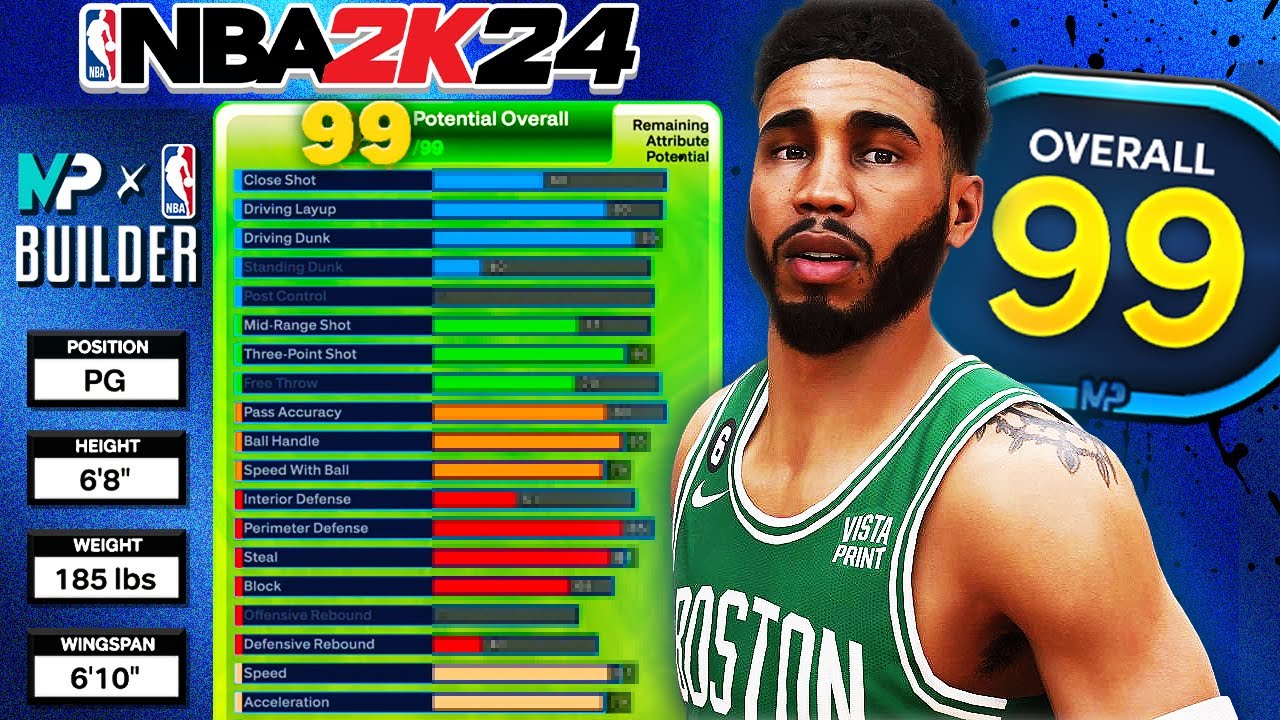 NBA 2K24 best builds
