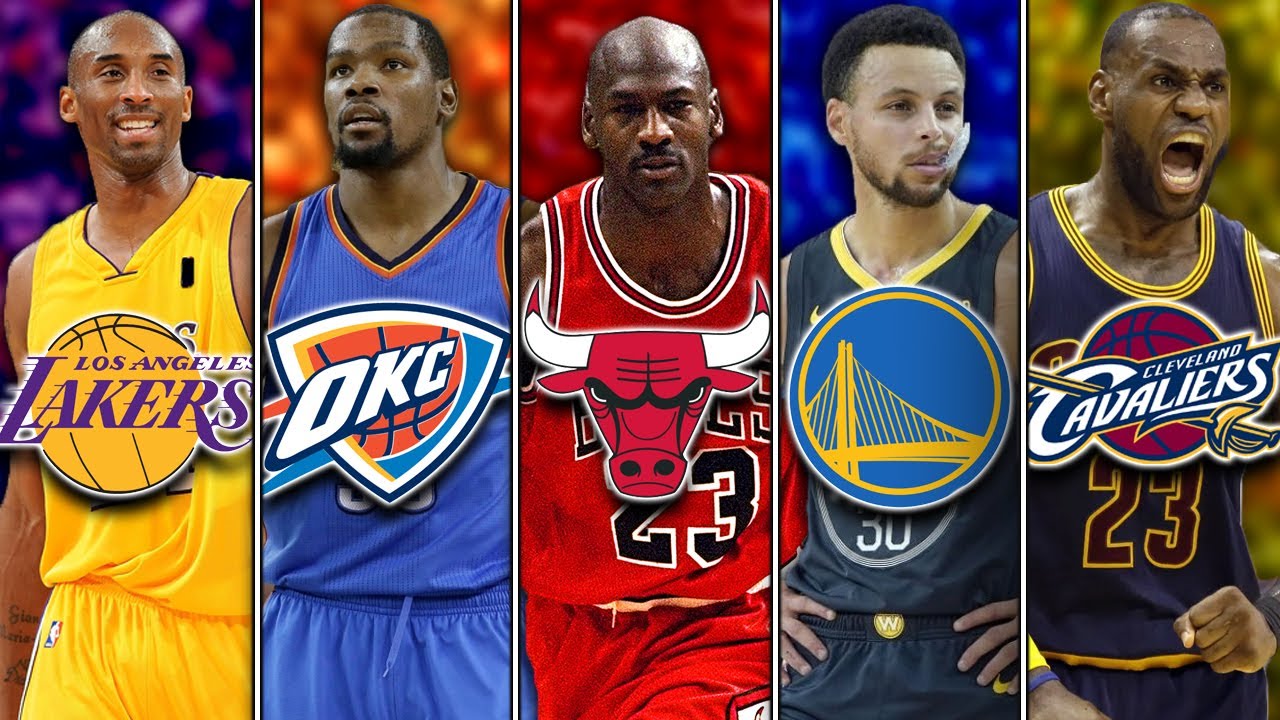 best team on NBA